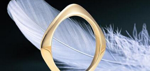 品牌策劃公司為企業帶來的價值體現