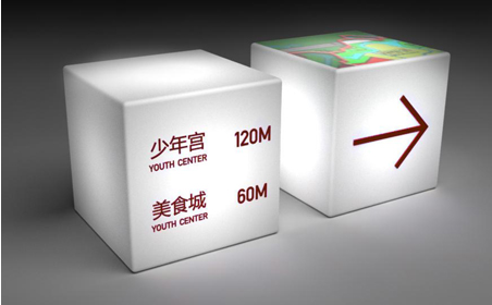 商場(chǎng)導(dǎo)視系統(tǒng)設(shè)計(jì)需考慮什么？