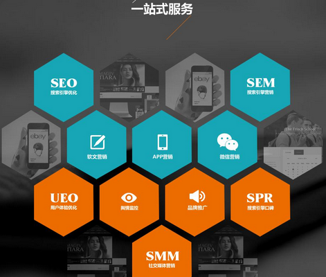 數(shù)字互動(dòng)營(yíng)銷策劃公司更好應(yīng)用銷售模式