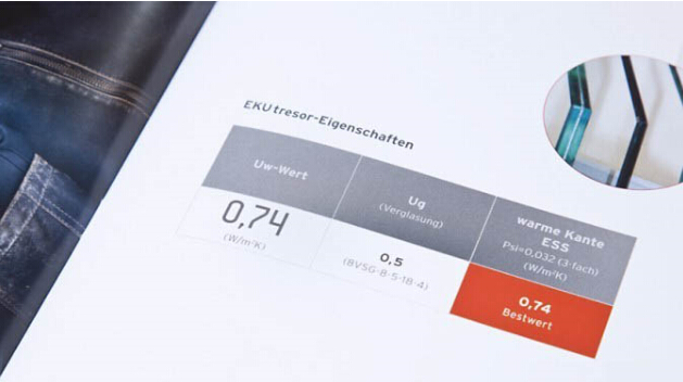 杭州品牌策劃公司的優(yōu)勢(shì)在哪里