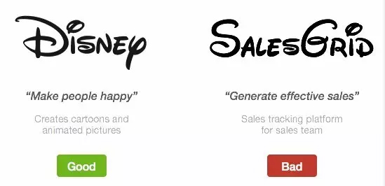 一個完美LOGO建立企業信任和品牌氣質！ - LOGO,品牌建設,企業信任