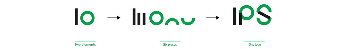 IPS視覺識(shí)別設(shè)計(jì)