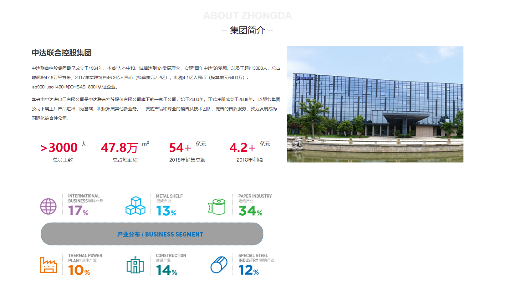 杭州高端品牌設計公司如何進行網站設計?