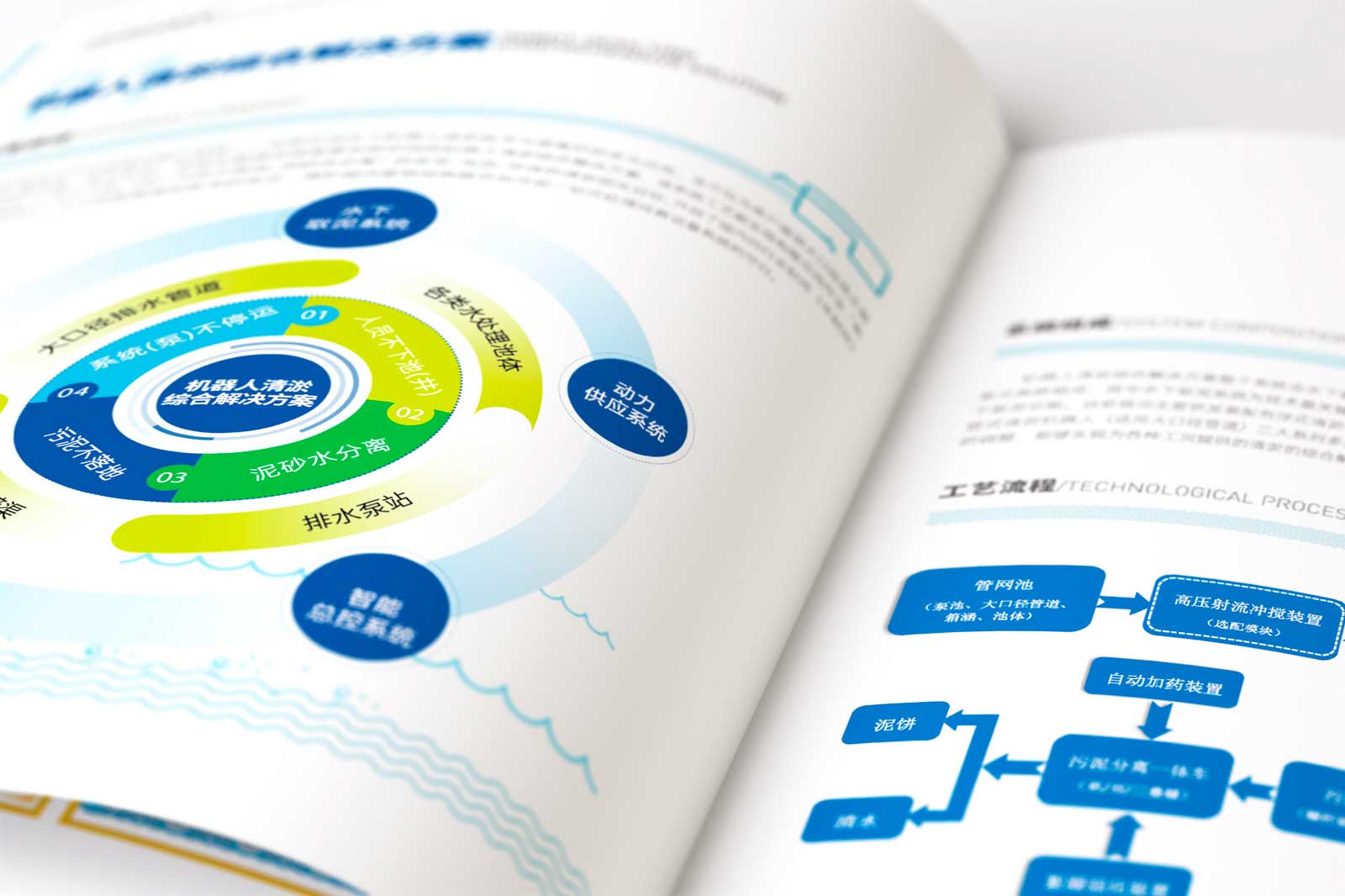 畫(huà)冊(cè)設(shè)計(jì)價(jià)格與市場(chǎng)行情要匹配