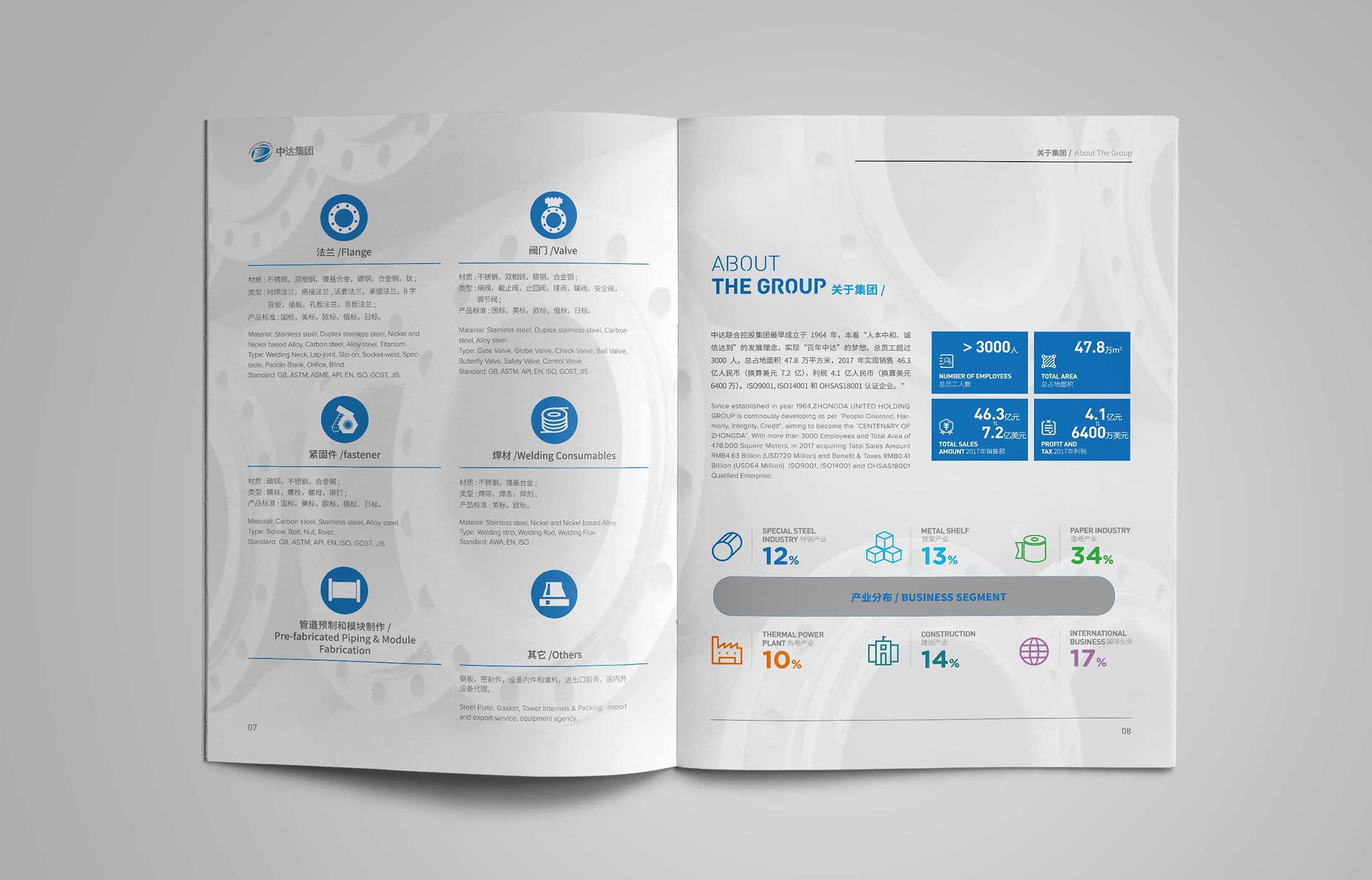 好的企業(yè)宣傳畫冊(cè)應(yīng)該怎么設(shè)計(jì)