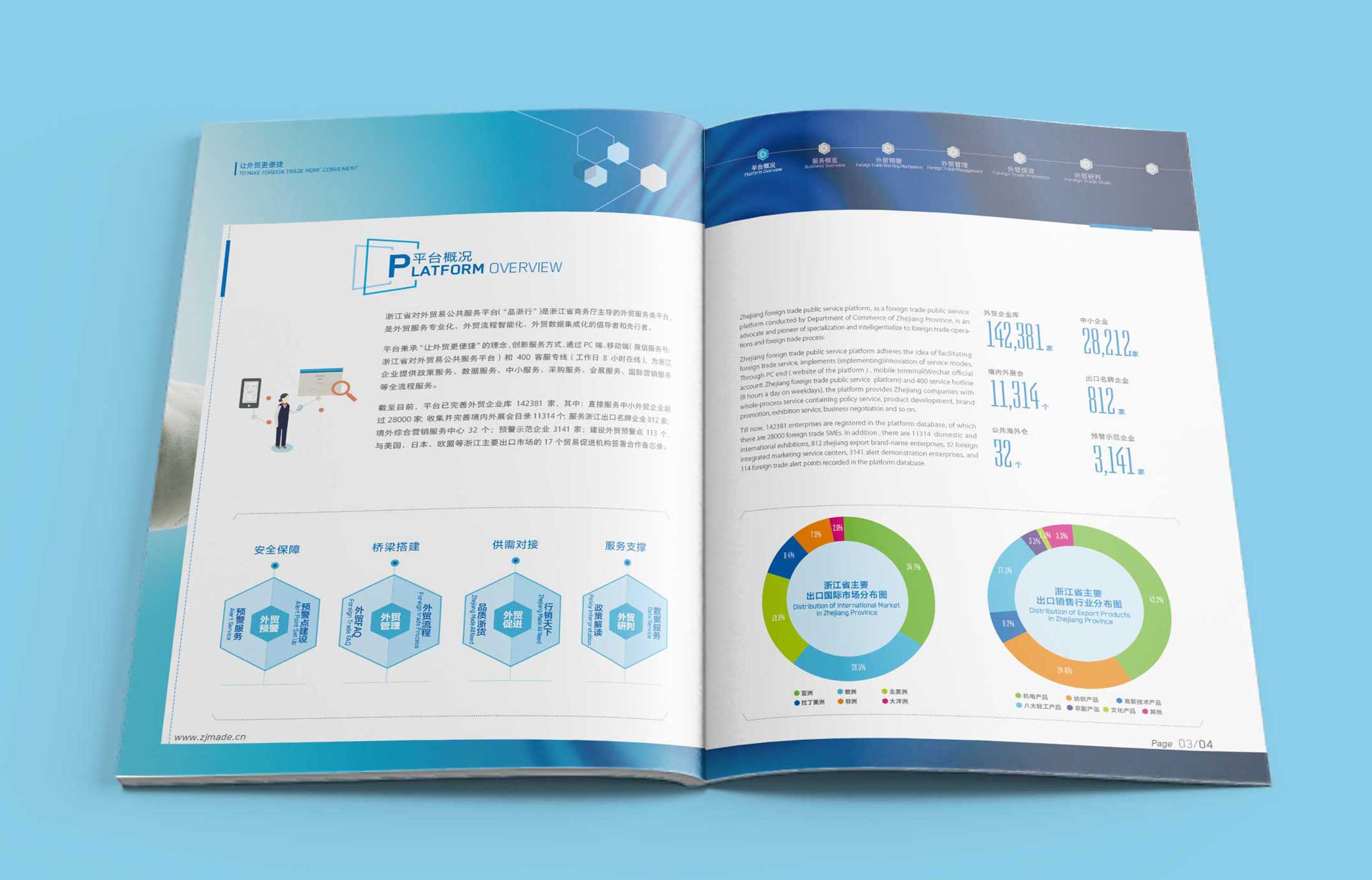 畫(huà)冊(cè)中字體應(yīng)該怎么設(shè)計(jì)