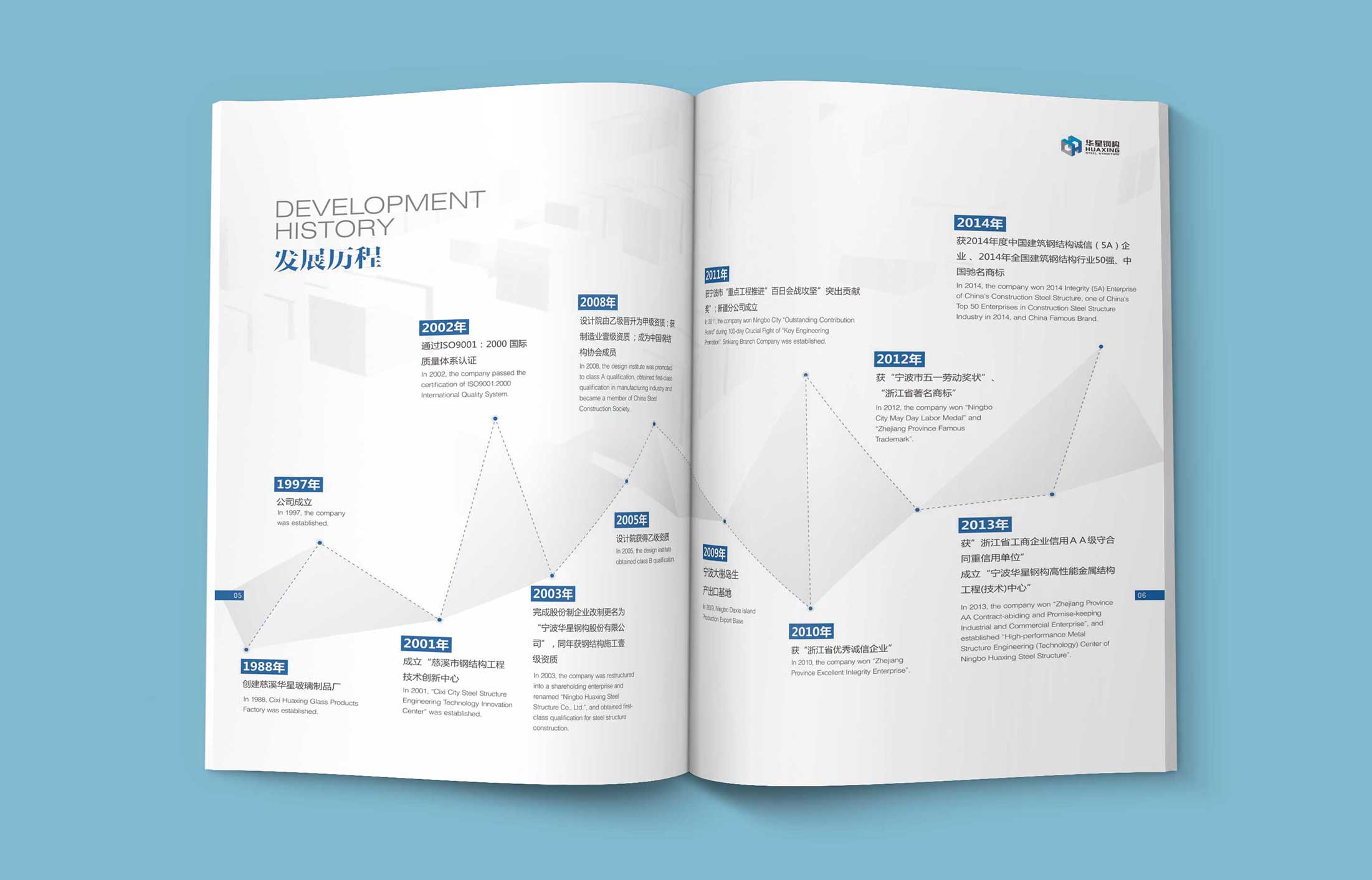 企業(yè)產(chǎn)品宣傳冊設(shè)計找什么樣的設(shè)計公司？