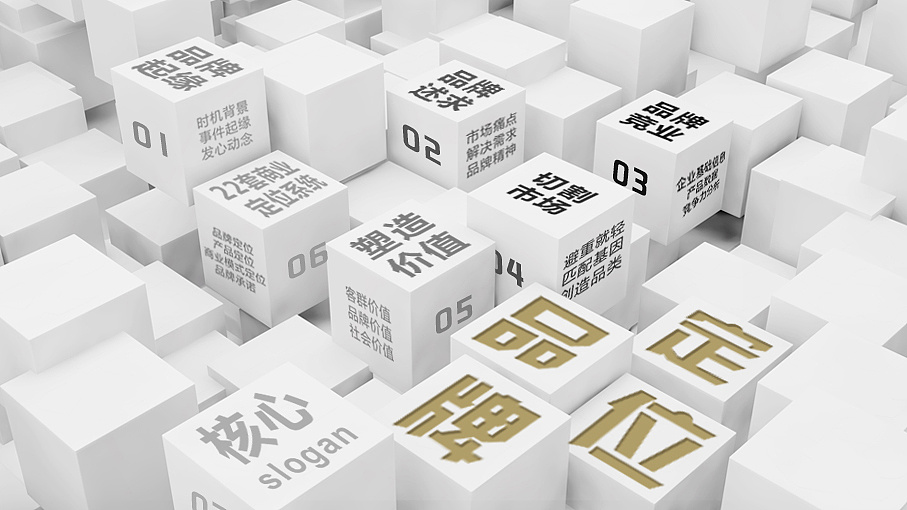 品牌設(shè)計與市場定位是什么關(guān)系？