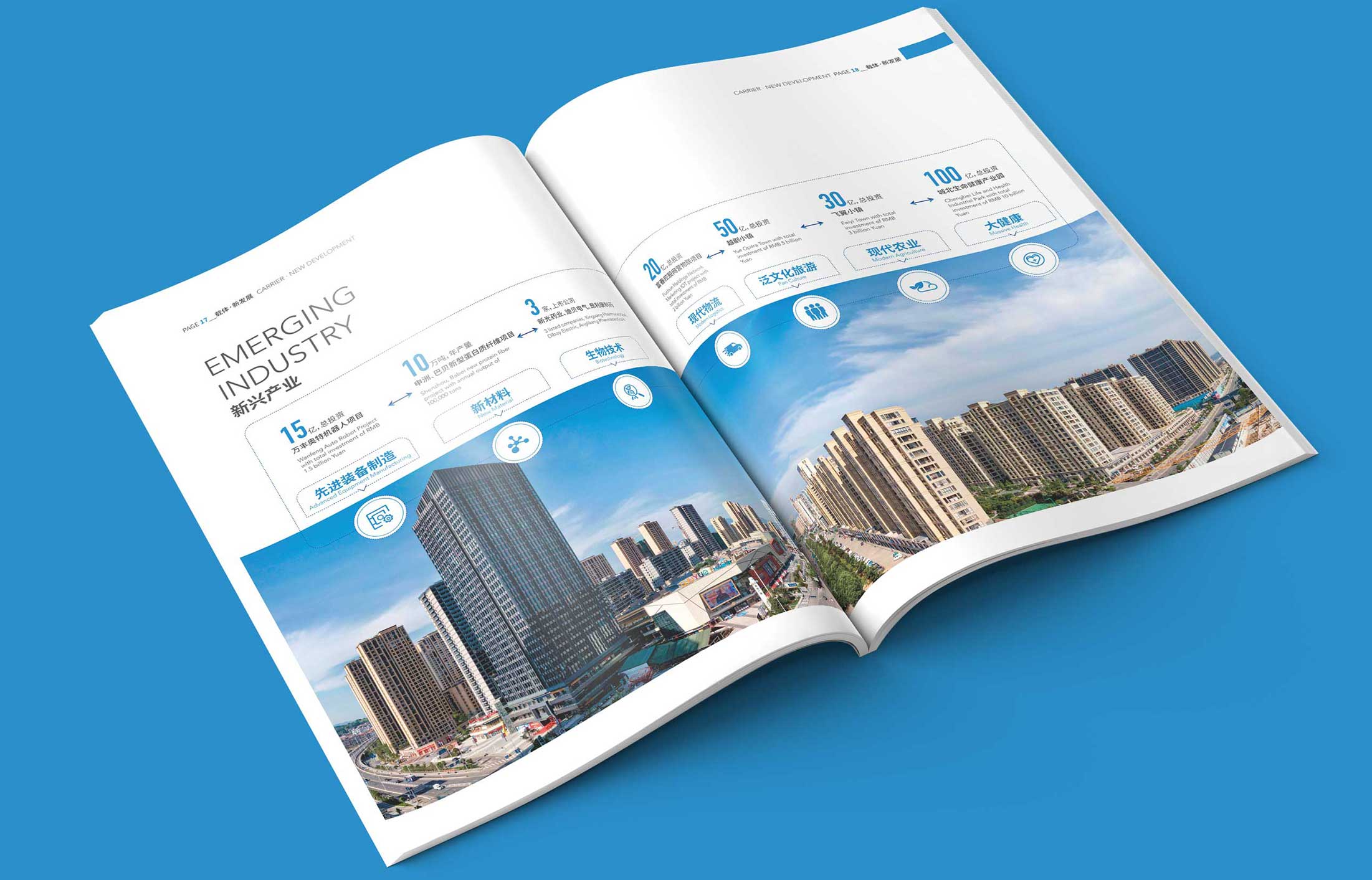 招商手冊設計必須要知道的事項！