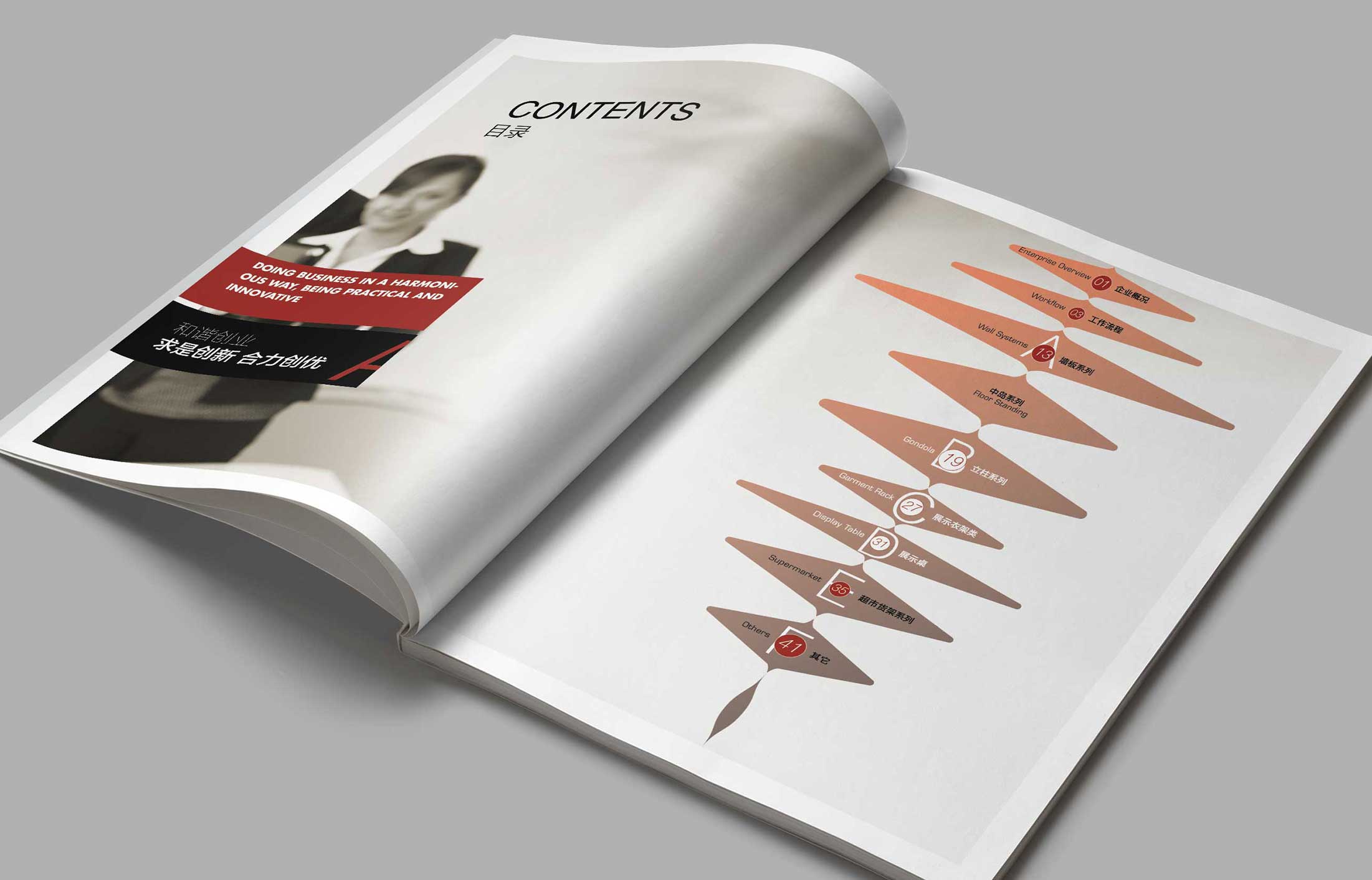 產(chǎn)品樣本設(shè)計有什么合理的地方?