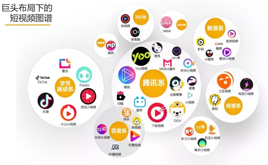 制作公司宣傳片需要準備什么？