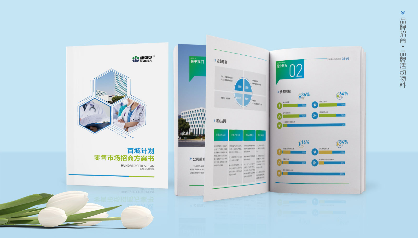 ?企業形象設計的關鍵因素有哪些?