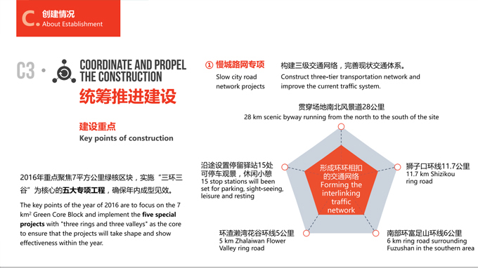 杭州廣告設計公司的設計技巧