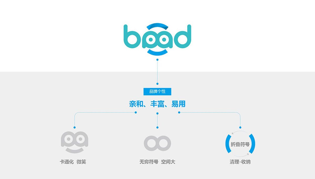 1627874861233316.jpg 1567152710165788.jpg