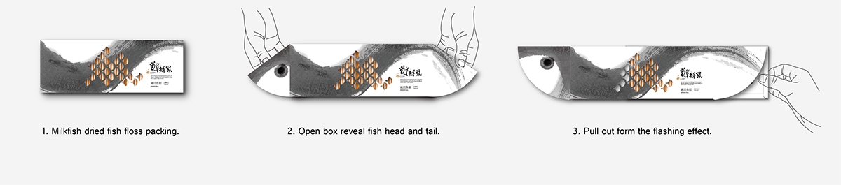 虱目魚(yú)品牌系列包裝設(shè)計(jì)