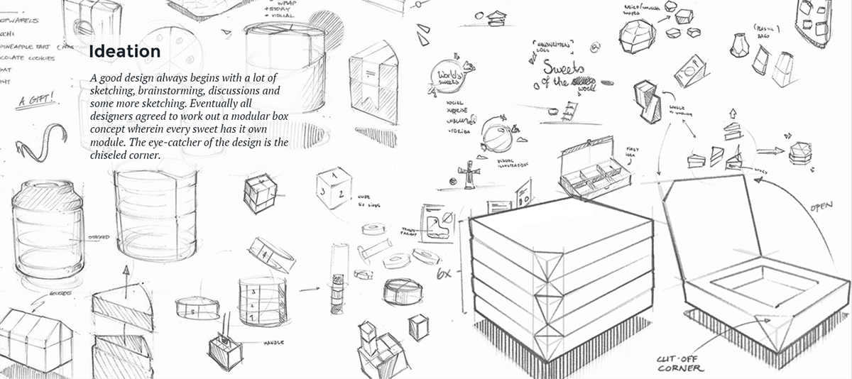 “Sweet of the World”,全球糖果食品包裝設(shè)計(jì)